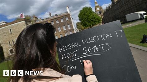 coral brexit betting|Chris Mason: Why the betting saga matters .